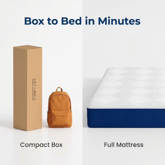Compressed Rolled Pocket Spring Mattress Main Image