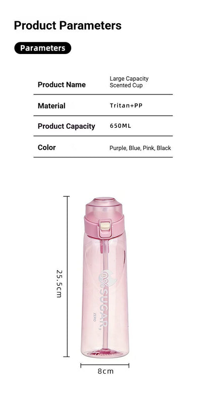 0 Sugar 0 Calorie Scented Water Bottle Pink