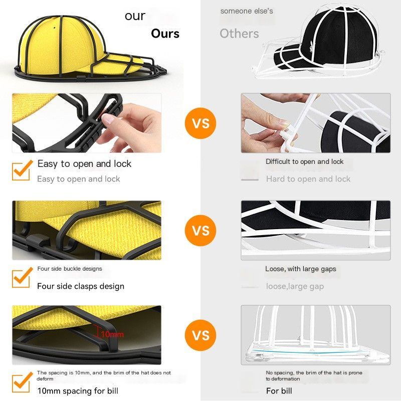 Hat protection frame-White