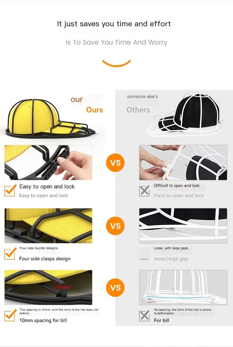 Hat protection frame-White