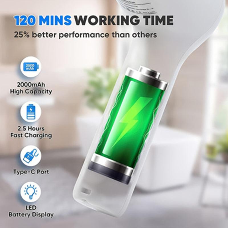 Electric Spin Scrubber Power Shower Cleaning Brush with Extendable Handle & 8 Brush Heads for Bathtub Tile Grout Kitchen Window and Floor.