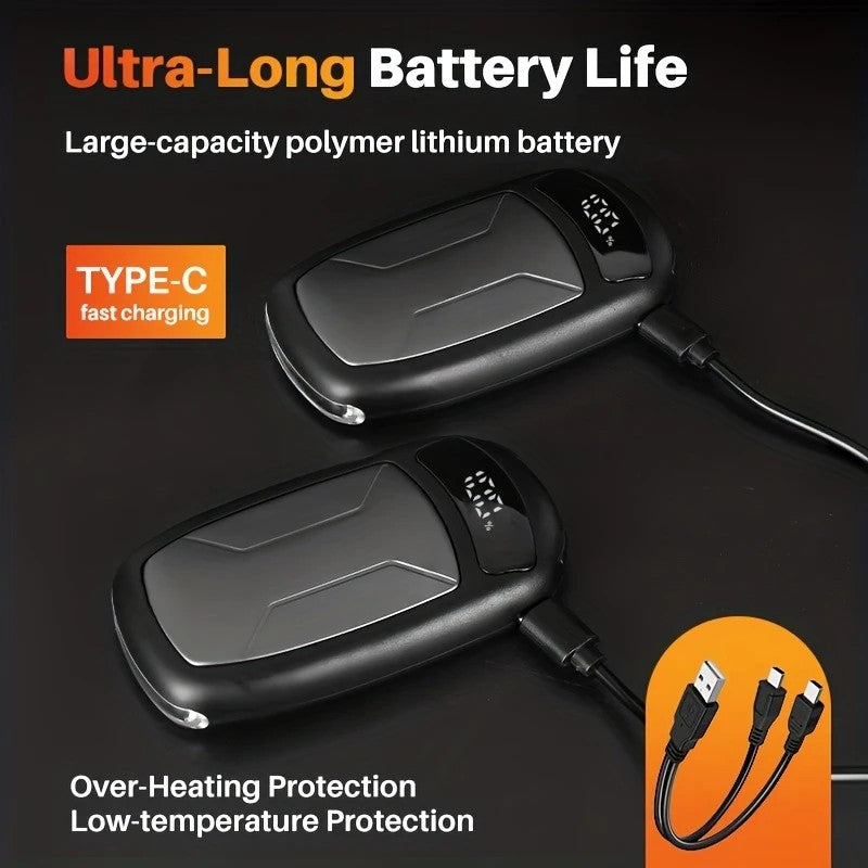 2PCS of rechargeable hand warmers with COB lights, featuring rapid heating, 3 adjustable modes, and a portable magnetic electric design.