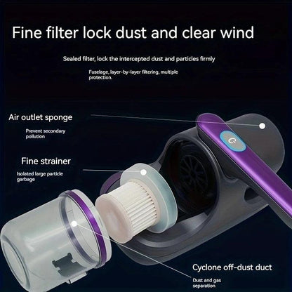 Blue Wireless Mite Removal Vacuum: Blue Light Sterilization, Deep Cleaning for Beds & Cars, Long Battery Life, One-Touch Purity.