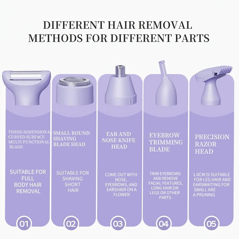 WHITE Women's Whole Body Electric Hair Removal Device, Painless Hair Removal, Type-C Fast Charging