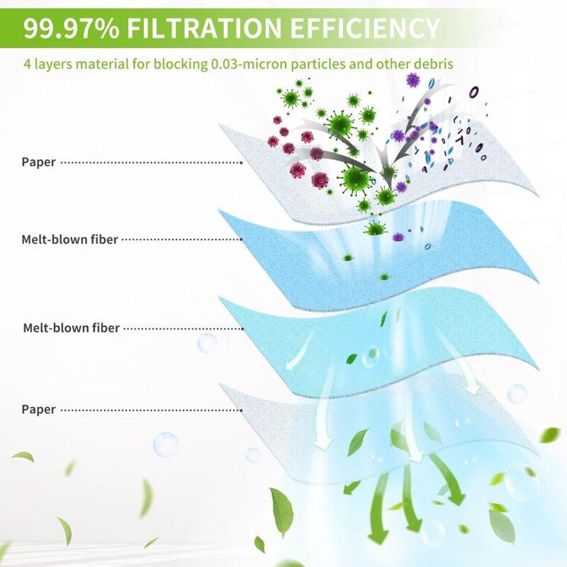 10 Replacement Filter Bags for KÃ¤rcher WD2 MV2 6.904-322.0 WD2250 A2004 A2054 Vacuum Cleaner.