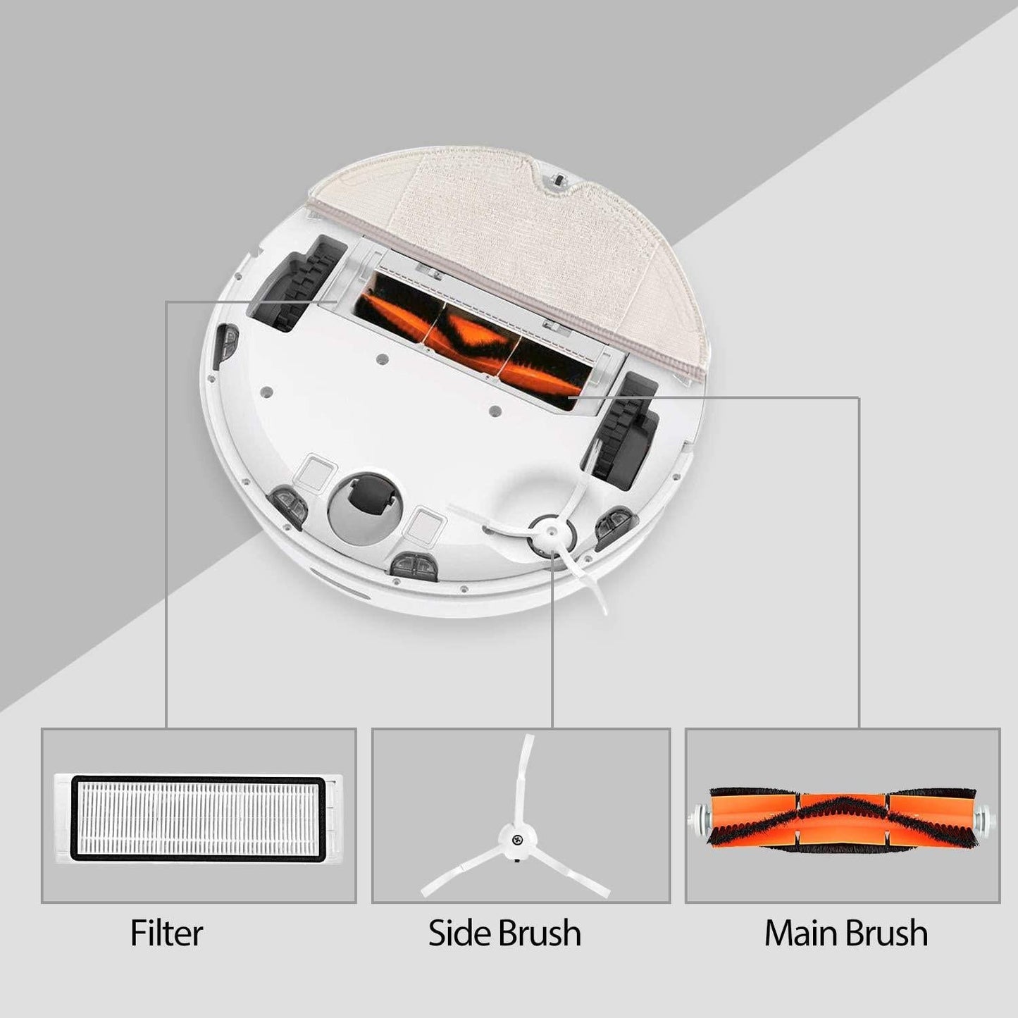Roborock E4, S5, S5 Max Accessory Kit - 11 Parts for Xiaomi Vacuum Cleaner.