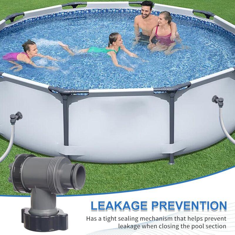 Inlet/Outlet Valve Compatible with Coleman, Intex, Bestway, Above Ground Pool Filter Pump, Pool Pump Replacement Parts, for 1-1/2 Inch Hose (2) Set.