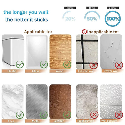 (20mm x 3m) 3M double-sided adhesive tape for indoor and outdoor use, waterproof, mounting tape for the home.