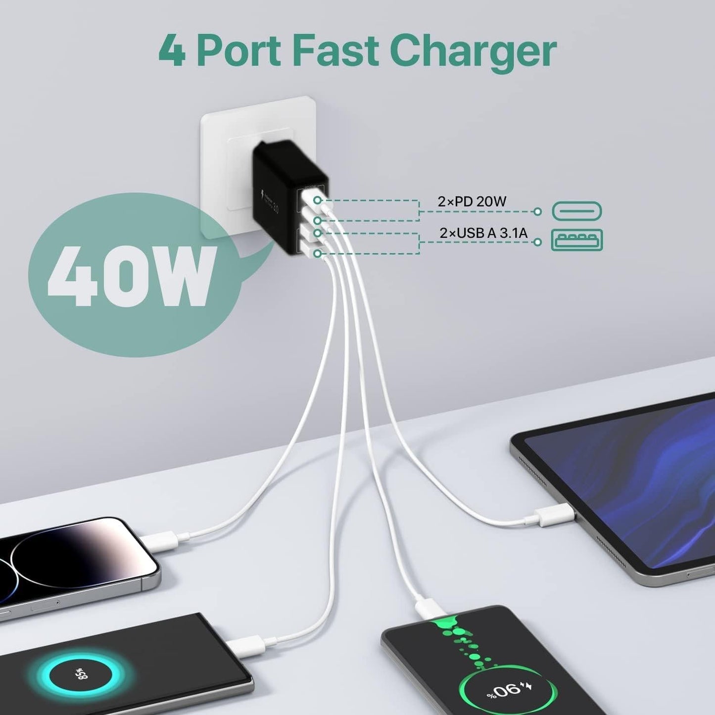 Compatible USB C Charger, 40W USB Multi Fast Charger, Multiple USB Outlets USB Charging Plug Adapter, USB Charger{EE}.
