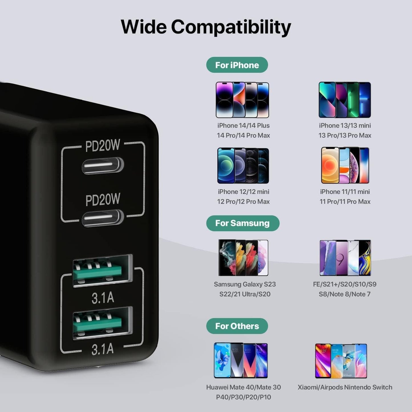 Compatible USB C Charger, 40W USB Multi Fast Charger, Multiple USB Outlets USB Charging Plug Adapter, USB Charger{EE}.