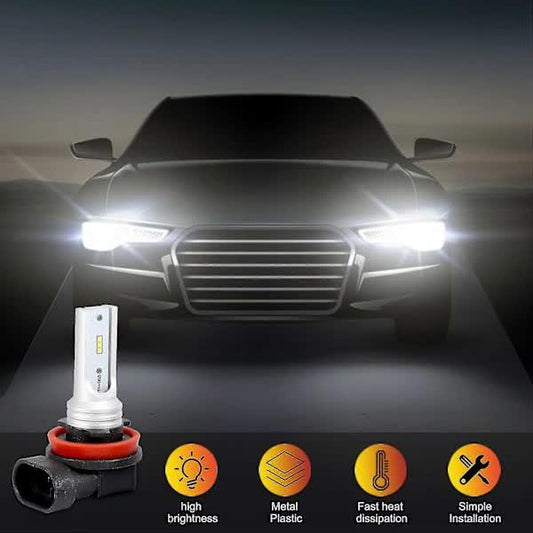 H8 H11 H16 LED Fog Light Bulb, H16 LED Fog Light High Power Csp-Y11, Cool White 6500K (2-pack).