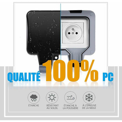 Waterproof Socket Double Outdoor Power Socket IP66 Waterproof Wall Socket 16A.