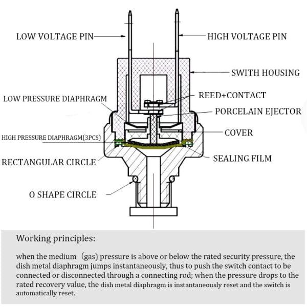 Air Pressure Switch for Air Compressor.