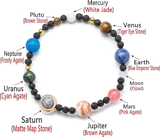 Solar System Bracelet for Men and Women, Universe Galaxy Eight Planets Guardian Star Natural Stone Beads Bracelet Gift Nine Planetsâyux Nine planets.