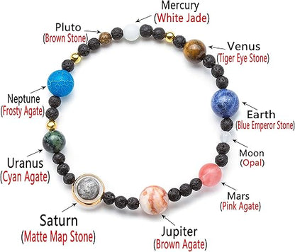 Solar System Bracelet for Men and Women, Universe Galaxy Eight Planets Guardian Star Natural Stone Beads Bracelet Gift Nine Planetsâyux Nine planets.