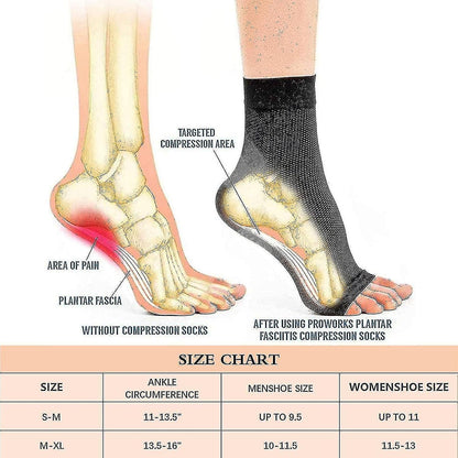 Pairs Neuropathy Socks, Soothing Socks for Neuropathy Pain, Tendinitis Compression Socks, Plantar Fasciitis, Neuropathy - White - L XL