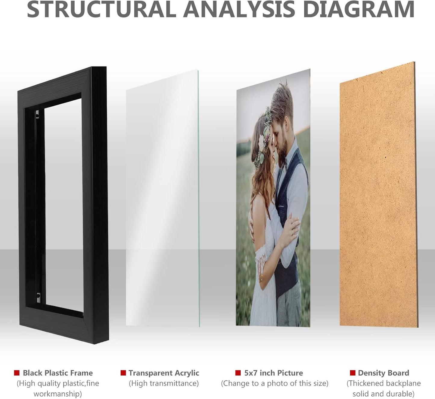 2 Pack 5x7 Picture Frame, Black Picture Frame for Wall and Tabletop Display, Resistant Plastic Photo with Clear Plexiglass for Vertical or Horizontal Display