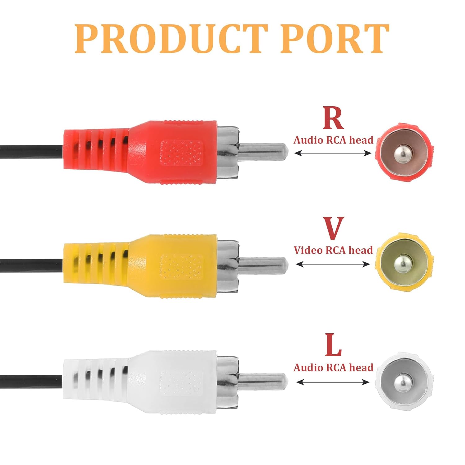5FT RCA Audio Video Composite Cable, AV Cable Red/White/Yellow 3 Male to 3 Male for TV, DVD, VCR, Projector, Amplifier, Speaker, Satellite, Home Theater Receivers.