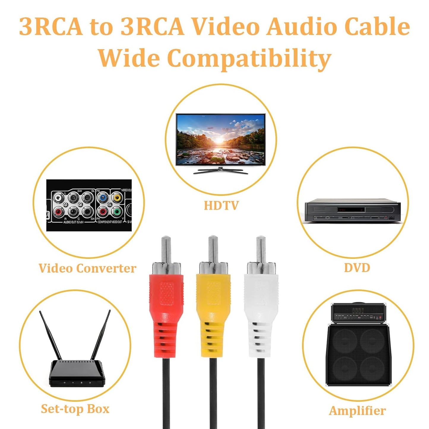 5FT RCA Audio Video Composite Cable, AV Cable Red/White/Yellow 3 Male to 3 Male for TV, DVD, VCR, Projector, Amplifier, Speaker, Satellite, Home Theater Receivers.