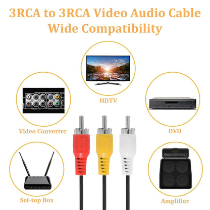 5FT RCA Audio Video Composite Cable, AV Cable Red/White/Yellow 3 Male to 3 Male for TV, DVD, VCR, Projector, Amplifier, Speaker, Satellite, Home Theater Receivers.
