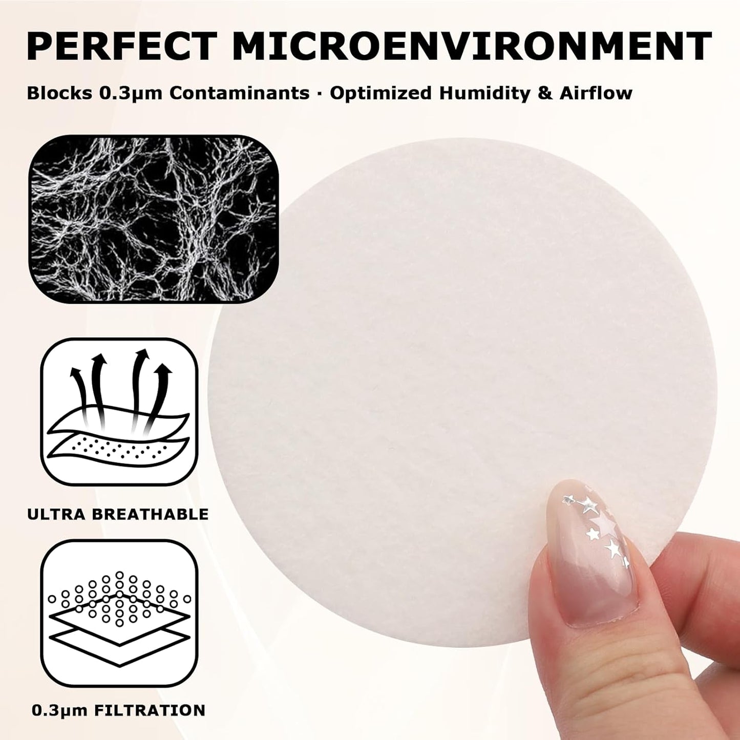 24 Pcs 2.5" Monotub Adhesive Filter Disks - 2MM Thick Synthetic Filter Paper Stickers for Mushroom Growing Supplies -Replacement Filter Pads Compatible with Mono Tub for Mushrooms