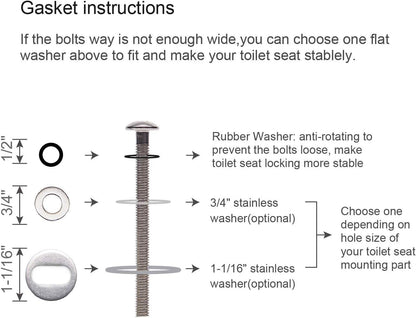 6 Pack Universal Toilet Seat Hinges Screw - Blind Hole Fixings Expanding Rubber Top Fix Nuts for Top Mounting - 3 Pairs With Two Expandable Ball