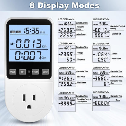 6 Pack Silicone Soda Can Cover Lids, Reusable Soda Can Lids Beer Can Covers + Upgraded Watt Meter, Watt Usage Meter Plug Home Energy Monitor Consumption