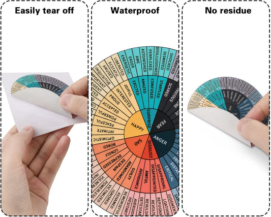 10 PCS Feelings Wheel Vinyl Sticker 3.15 in 2.35 in Emotion Decal Office Decor Social Worker Stickers Mental Color Chart for Car Social Worker Counselor Skateboard Fridge Laptop