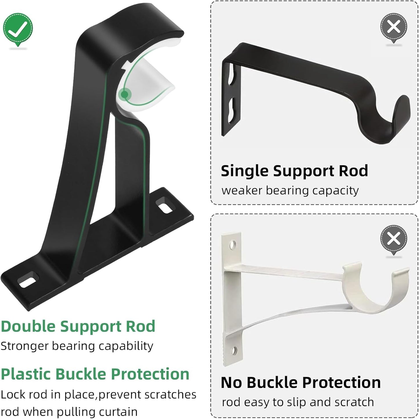 Curtain Rod Bracket, 4 Pack Heavy Duty Rods Holders Black Curtain Rod Hooks Brackets for Wall Single Drapery Rods Hangers Support Fit for 1 Inch Drape Pole