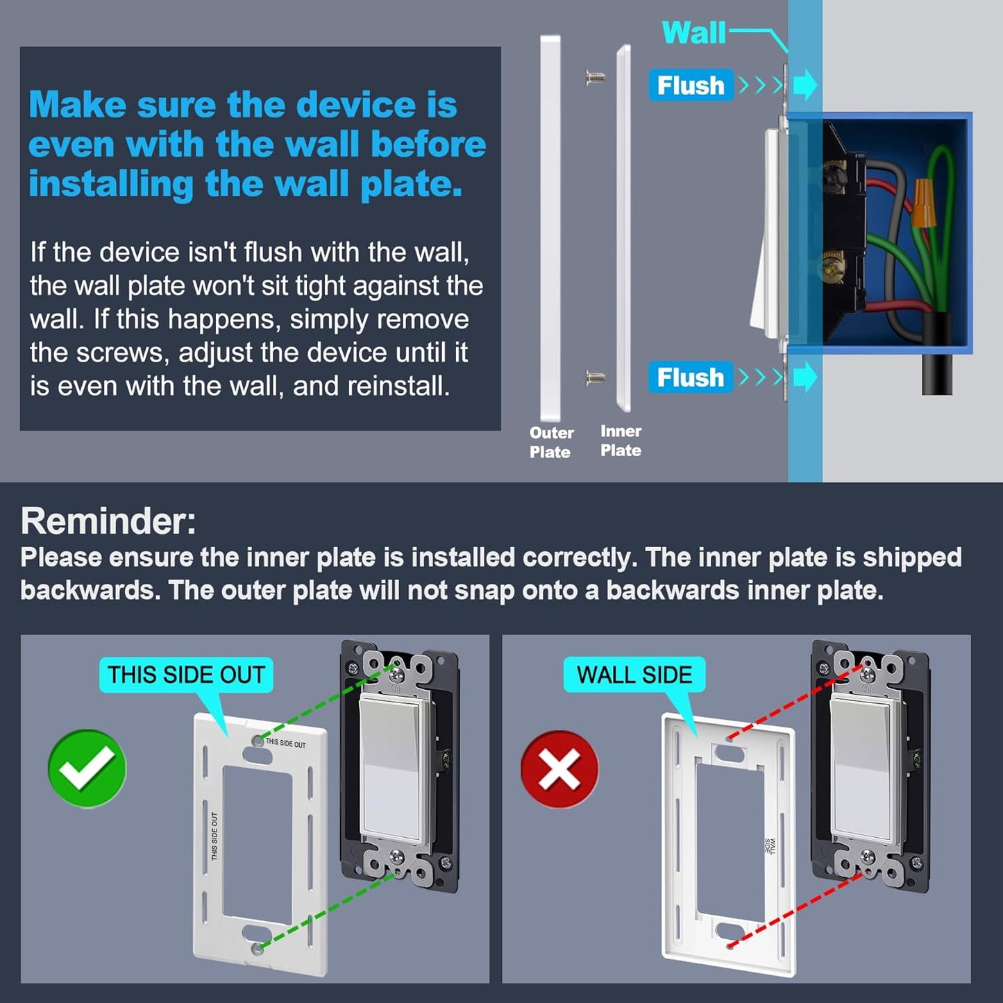 5 Pack 2-Gang Screwless Wall Plate, USWP6 Gloss Snow White Series, Decorator Outlet Cover, 11.91cm x 12.01cm, for Light Switch, Dimmer, GFCI, USB Receptacle