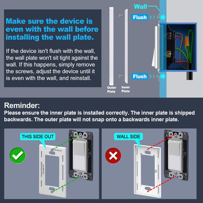 5 Pack 2-Gang Screwless Wall Plate, USWP6 Gloss Snow White Series, Decorator Outlet Cover, 11.91cm x 12.01cm, for Light Switch, Dimmer, GFCI, USB Receptacle