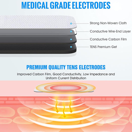 10-Pack Large TENS Electrode Pads - 3.5mm Snap Connectors - High Conductivity, Reusable Electrodes Pads for TENS Massager and Muscle Stimulation