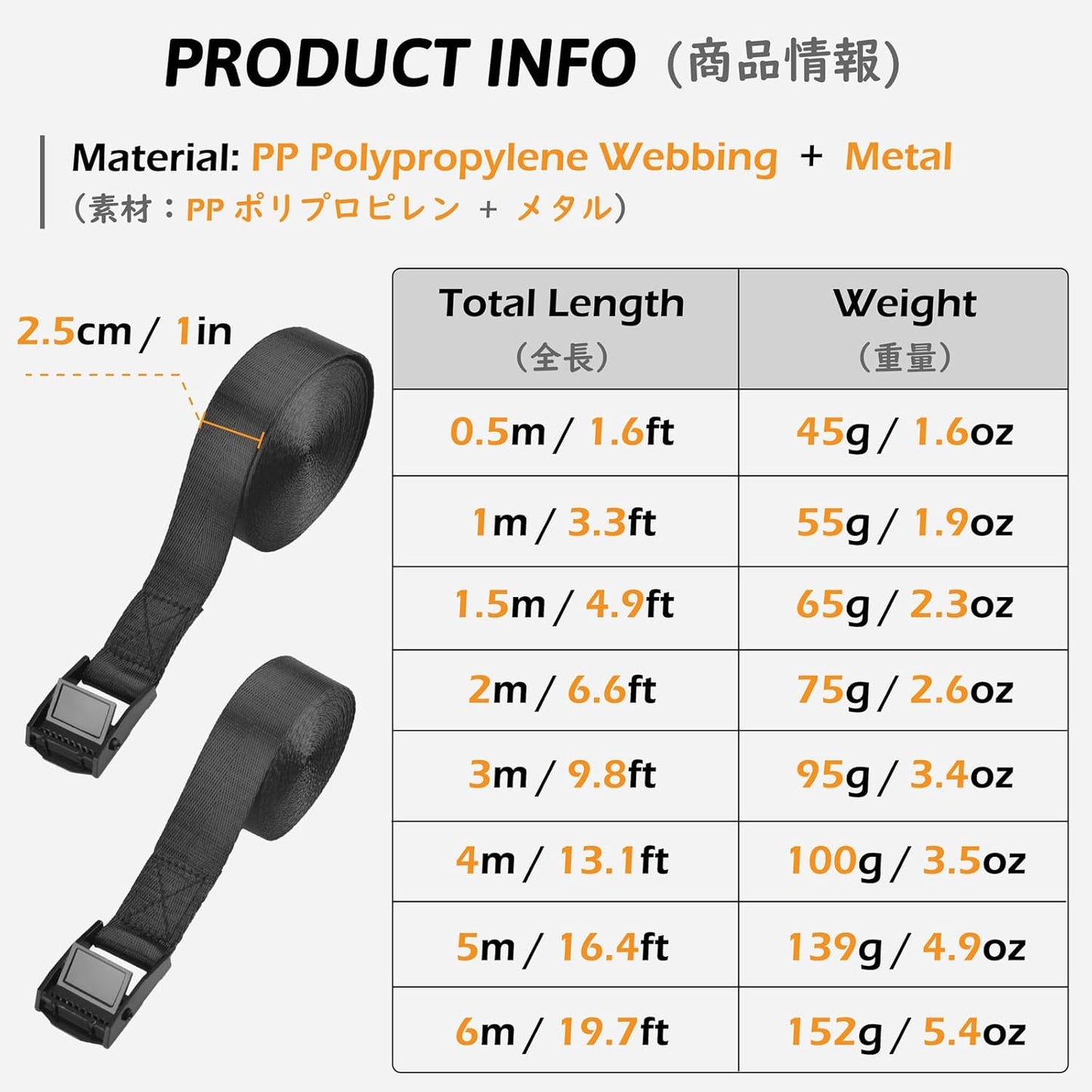 Cinch Tie Down Strap Lashing Straps Heavy Duty Nylon Straps with Cam Buckles for Cargo, Trucks, Boat, Motorcycle,SUP, Kayak, Canoe, Trailer (1m, Black - 4 Pack)