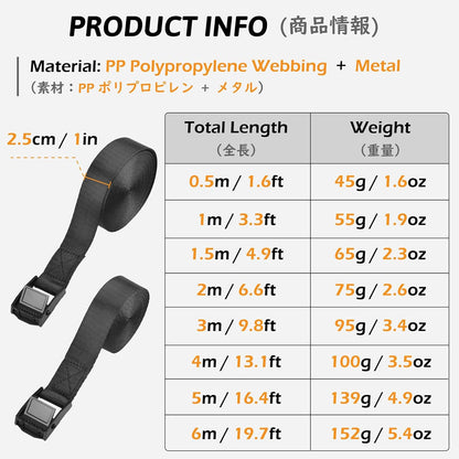 Cinch Tie Down Strap Lashing Straps Heavy Duty Nylon Straps with Cam Buckles for Cargo, Trucks, Boat, Motorcycle,SUP, Kayak, Canoe, Trailer (1m, Black - 4 Pack)