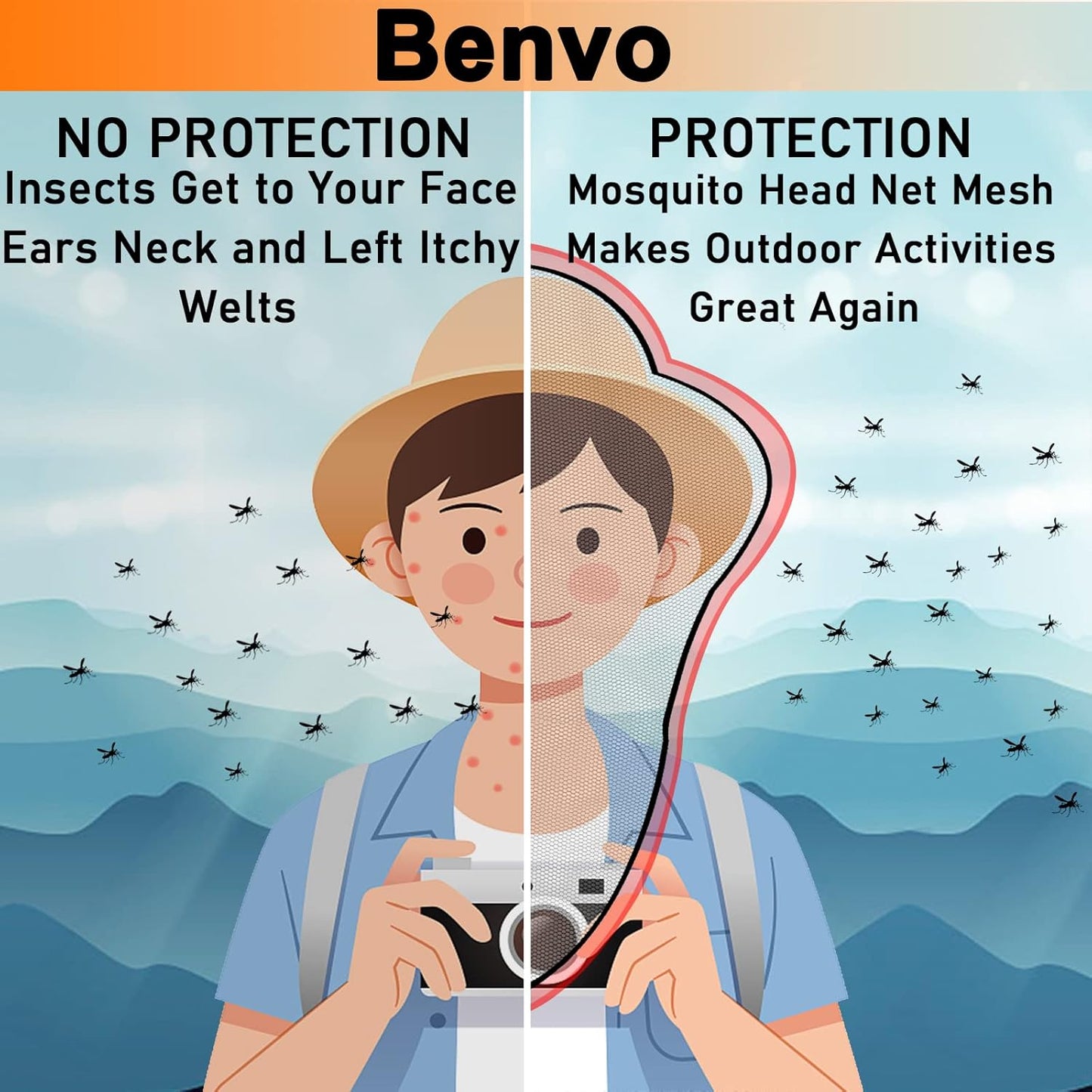 Mosquito Head Net Mesh, Face Neck Fly Netting Hood from Bugs Gnats Noseeums Screen Net for Any Outdoor Lover- with Carry Bags Fits Most Sizes of Hats Caps (2pcs, Khaki, Updated Big Net)