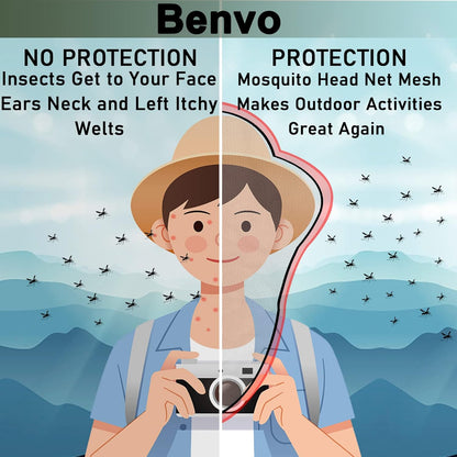 Mosquito Head Net Mesh, Face Neck Fly Netting Hood from Bugs Gnats Noseeums Screen Net for Any Outdoor Lover- with Carry Bags Fits Most Sizes of Hats Caps (2pcs, Olive, Updated Big Net)