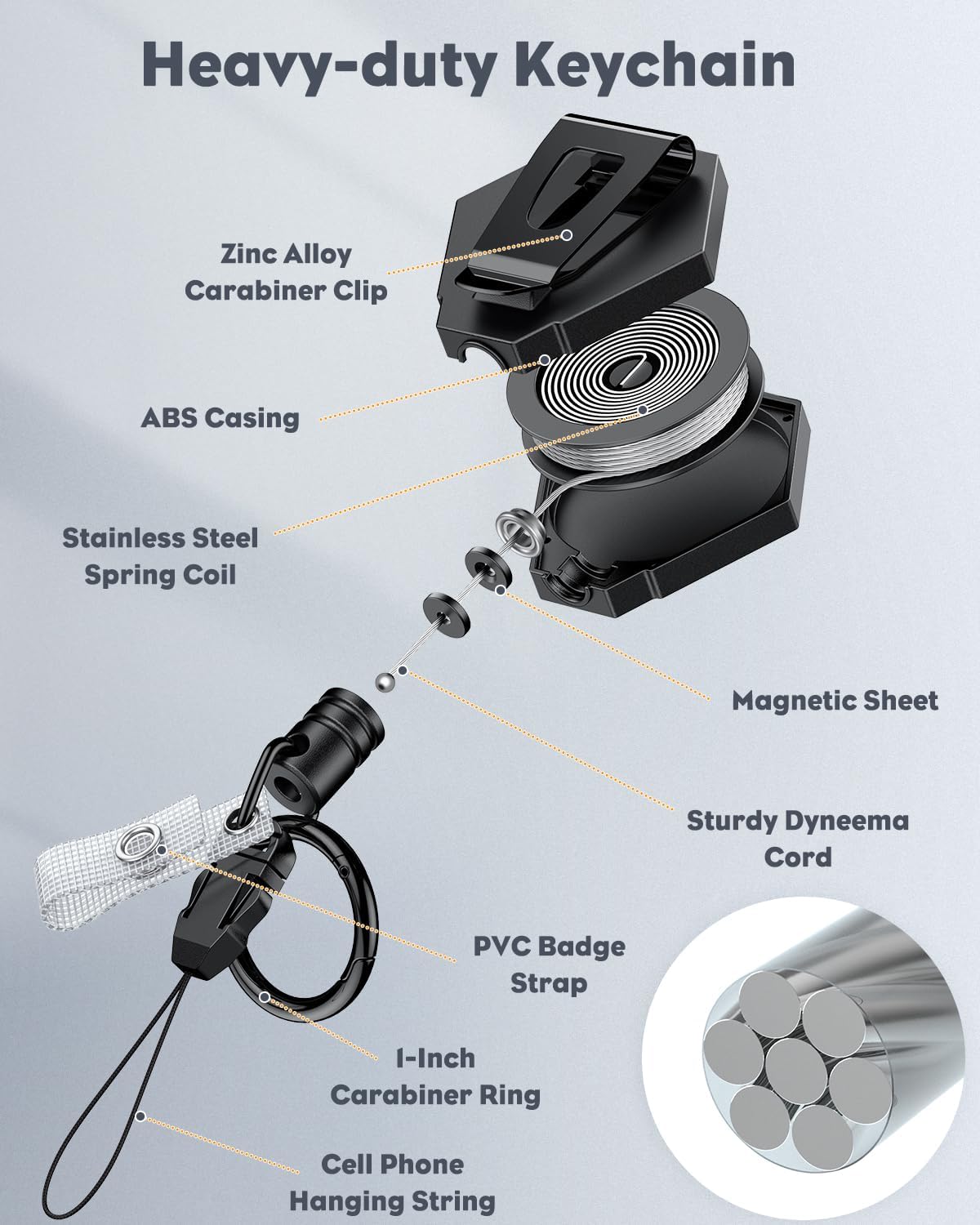 Heavy Duty Retractable Keychain with Magnetic Closure Retractable Badge Reel for up to 16 oz with 3 Pack ID Badge Holder with Double-Sided Windows Vertical Hard Plastic Case