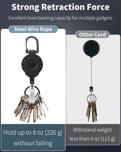 3 Pack Sliding Badge Holder Vertical Plastic Case and 2 Pack Retractable Keychain Badge Reel for up to 8 oz Hard Card Protector