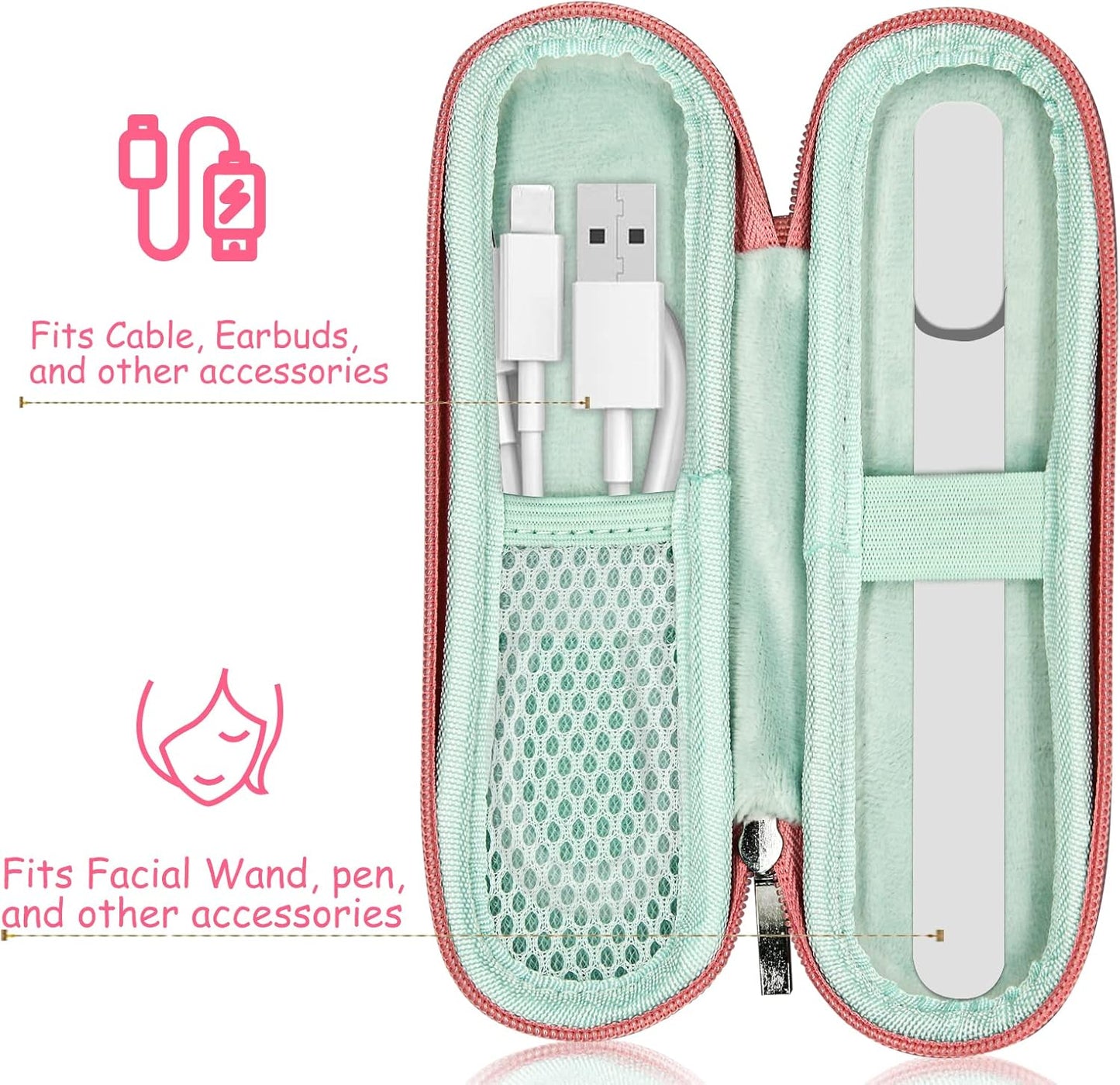 Portable Hard Carrying Case for Solowave 4 in 1 facial wand, Solawave wand for face Protective Bag Storing USB Cable, Hard Case Facial Wand with Zipper and Hanging Rope (Pink)