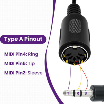 4Pcs Type-A MIDI to 3.5mm Adapter | Include 14" & 6" TRS 3.5mm Male to MIDI Female 5 Pin DIN Breakout Cable | Ultra-Compact Plug | for Synths Keyboards DAWs