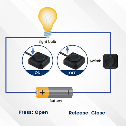 6 Pcs Momentary Push Button Switch, Surface Mount ON/Off Horn Buttons, 12V 24V Small Momentary Switch with 12 inch Prewired Cables for Electronic Experiment, Industrial Control, Car Horn