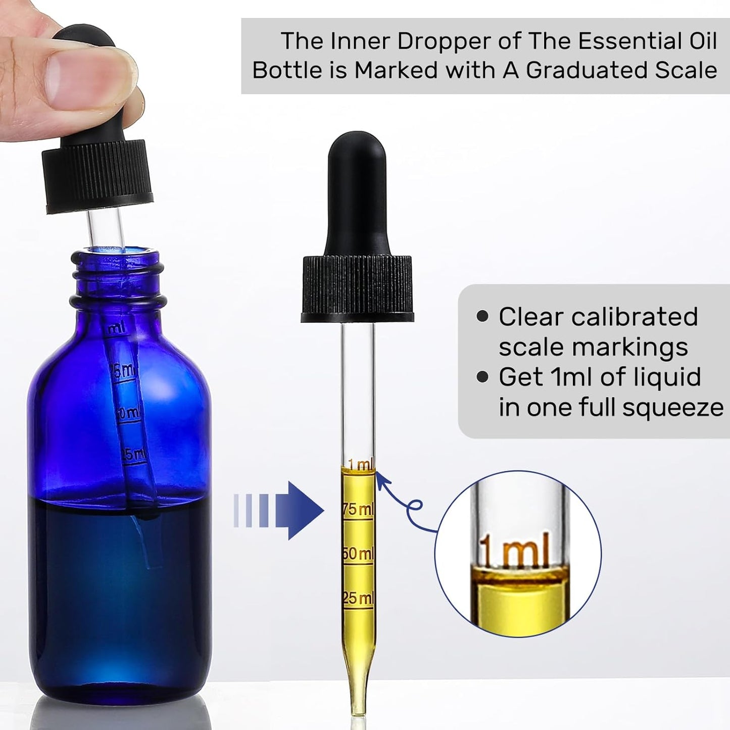 4 Pack 2 oz Glass Dropper Bottles with Measured Dropper - 60ml Dark Blue Tincture Bottles with Calibrated Glass Eye Droppers (1ml) - Leakproof Essential Oils Bottles for Health, Personal Care & Beauty