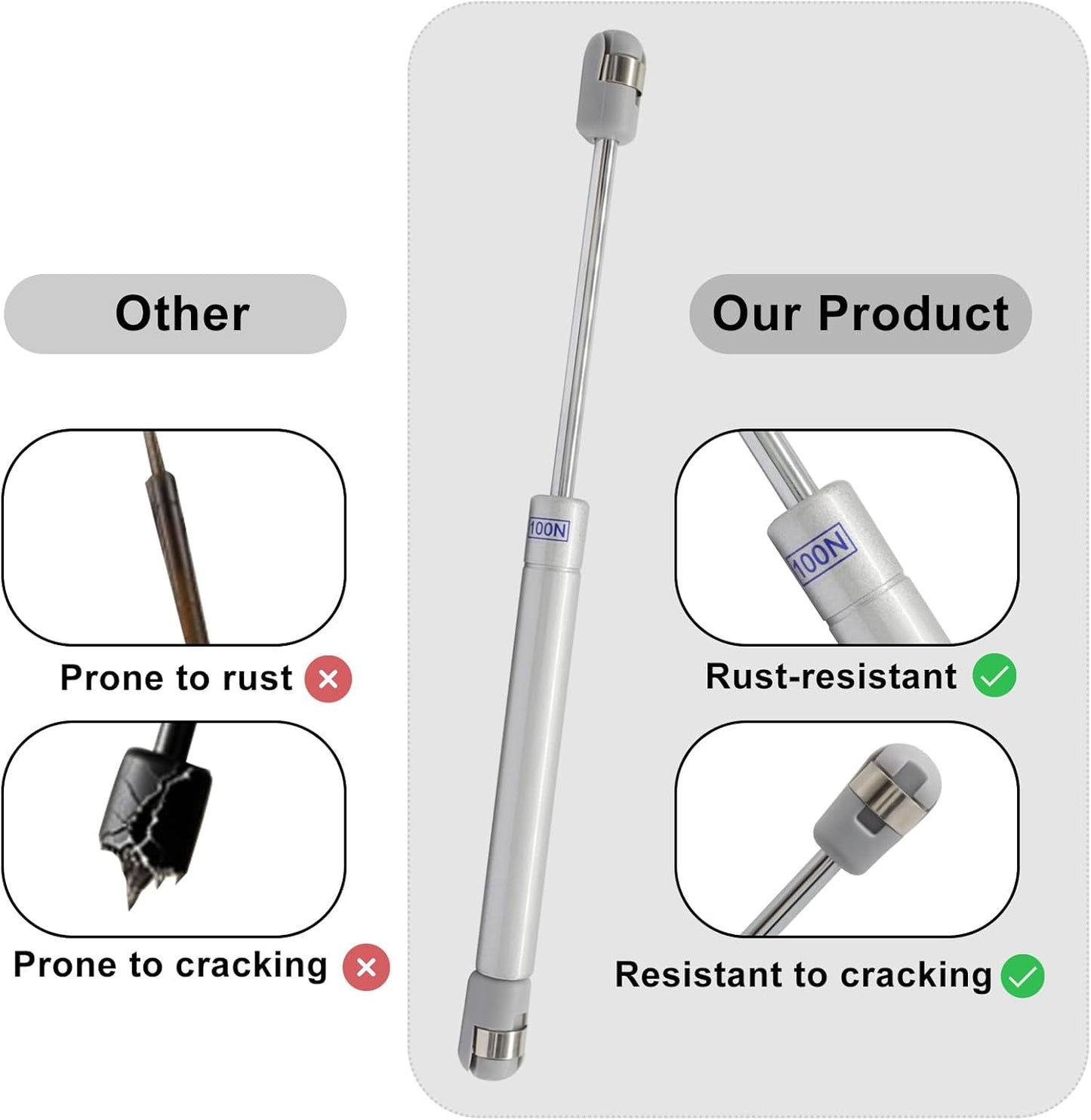 2 Pack 10 Inch Gas Struts, Silver 22LB Gas Spring Lift Support Strut for Truck Tool Box Lid RV Cabinet Door Boat Hatch