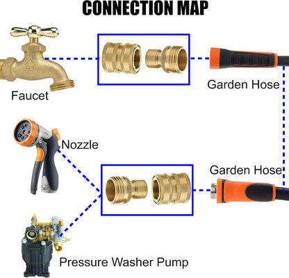 Garden Hose Quick Connect Fittings, 3/4 Inch GHT Solid Brass, Quick Connector Set, 2-Pack