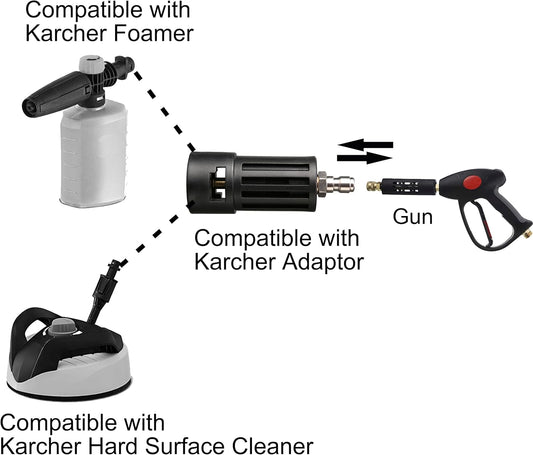 Compatible Pressure Washer Adapter, Compatible with Karcher Power Washer Accessory, 1/4'' Quick Connect
