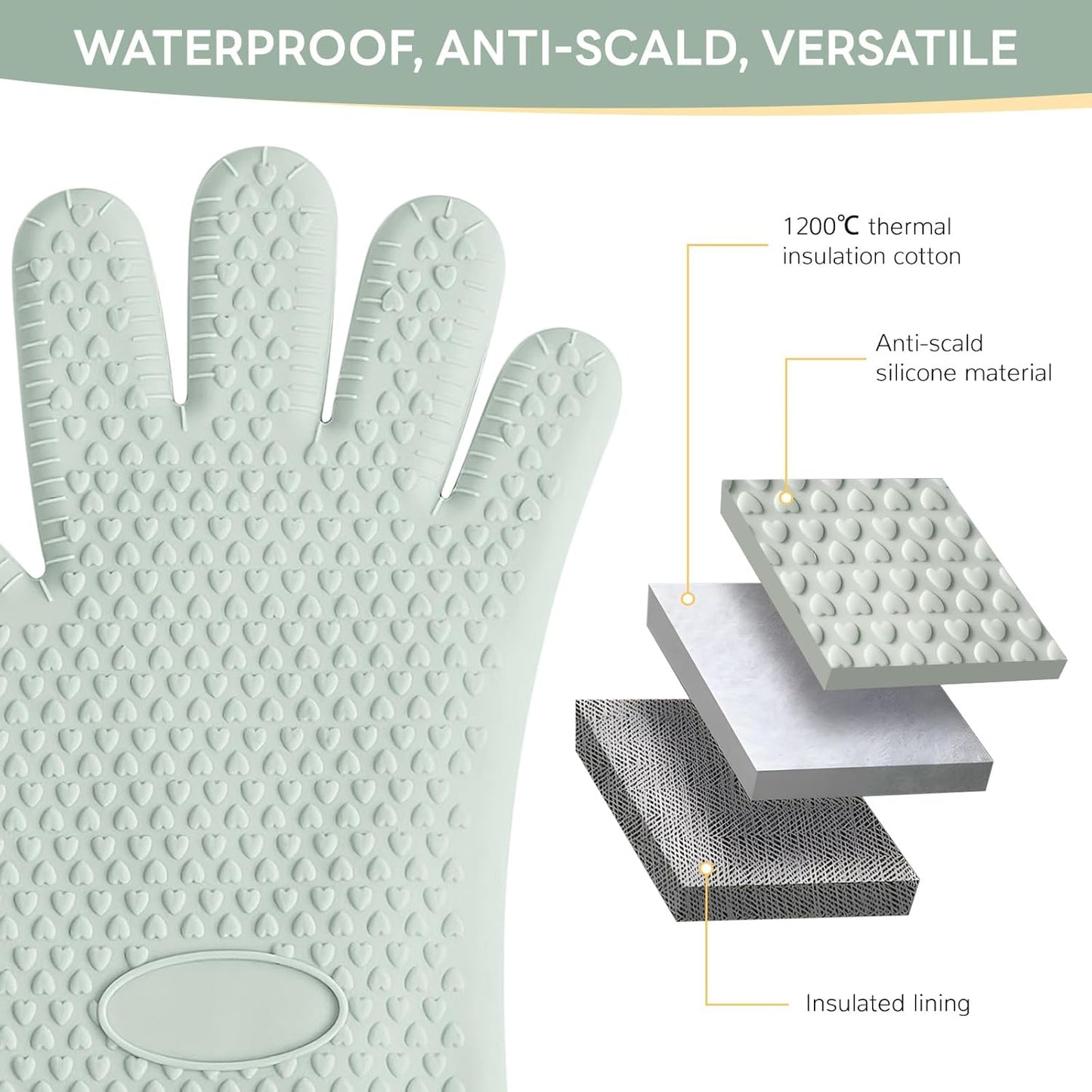 Light Green Heat Resistant Oven Gloves for Baking and Cooking - 1 Pair