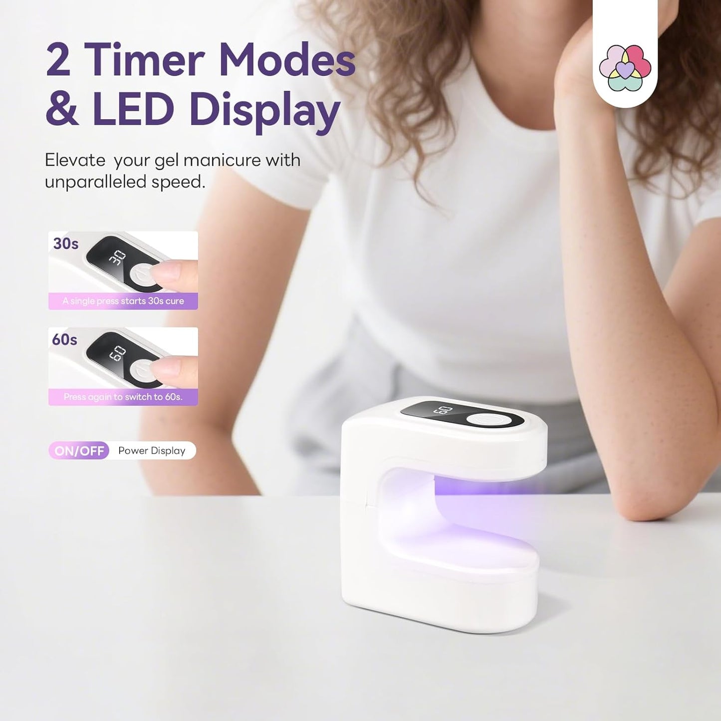 LED UV Nail Lamp with Timer and Display Multi-color Gel Nail Dryer for Gel Polish.