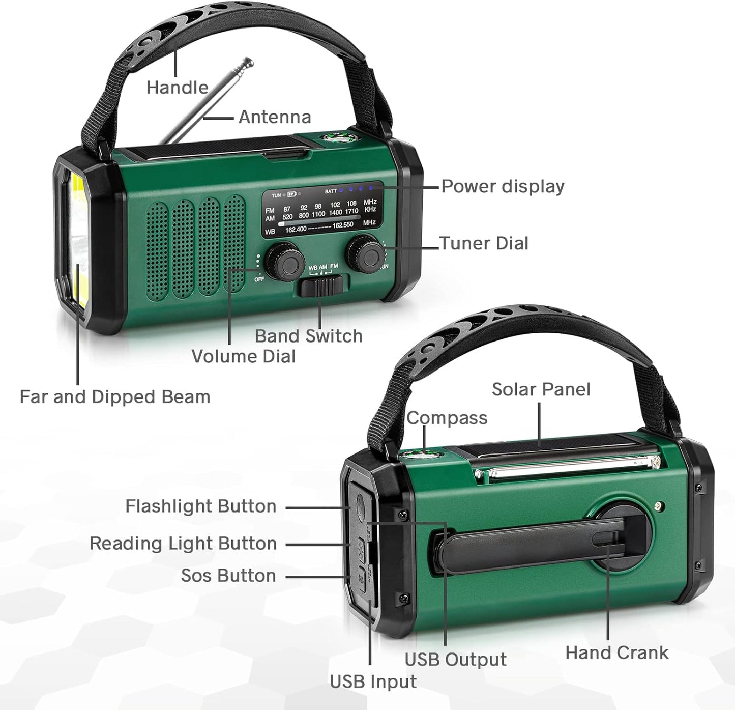 10000mAh Solar Powered Emergency Radio & Power Bank All-in-1 Survival Device with Hand Crank NOAA Alert Powerful Flashlight for Outdoor Camping and Emergency Use.