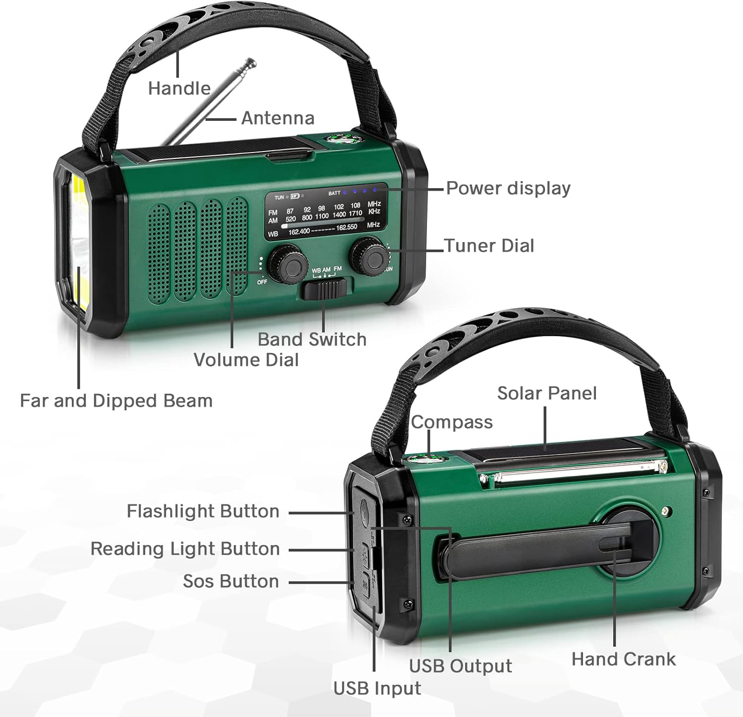 10000mAh Solar Powered Emergency Radio & Power Bank All-in-1 Survival Device with Hand Crank NOAA Alert Powerful Flashlight for Outdoor Camping and Emergency Use.