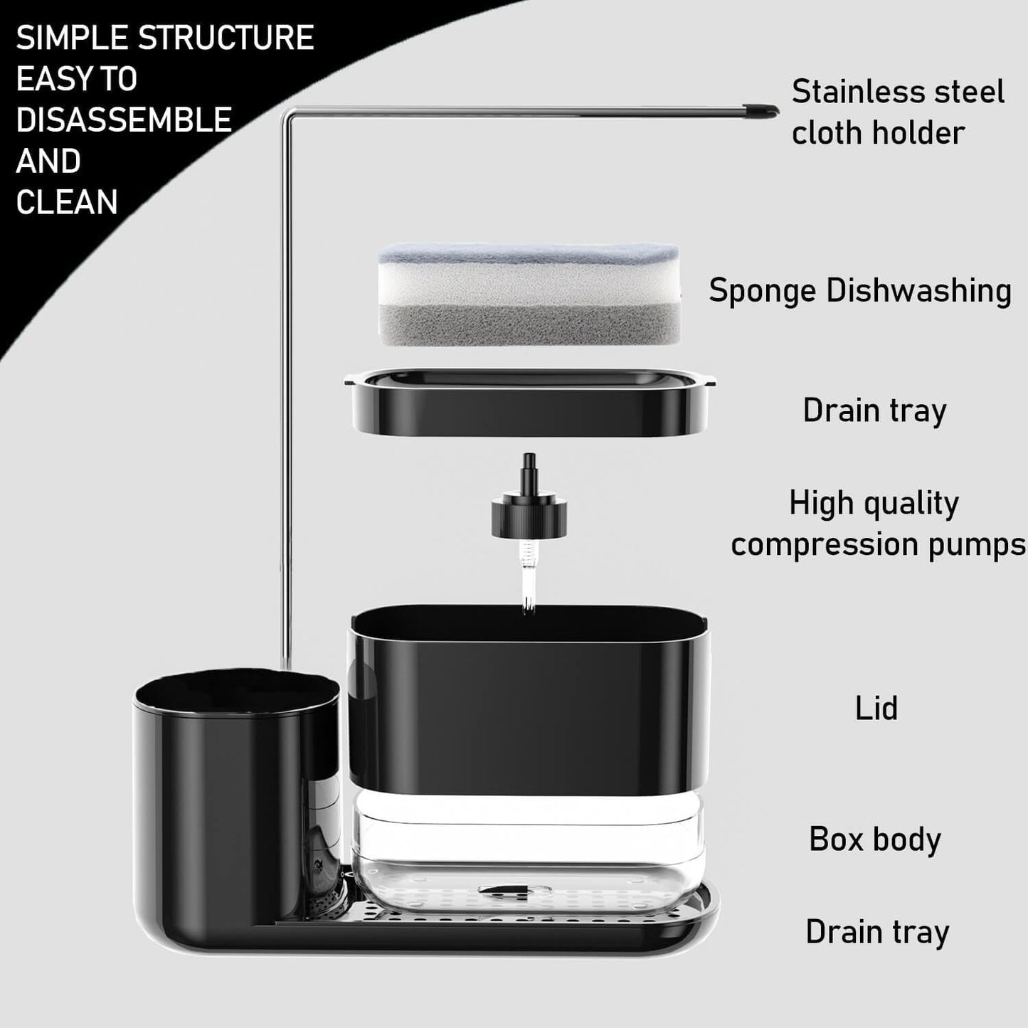 Kitchen Storage Rack with Sink Organizer and Dishcloth Holder - Black